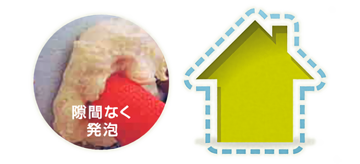 特長1：高気密・高断熱で一年中快適な家