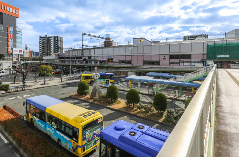 近鉄大阪線「八尾」駅